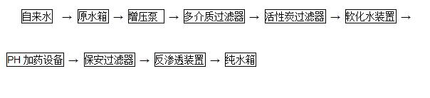 |ˎI(y)˾ُ(gu)h(yun)ˎbÓ}ˮbð